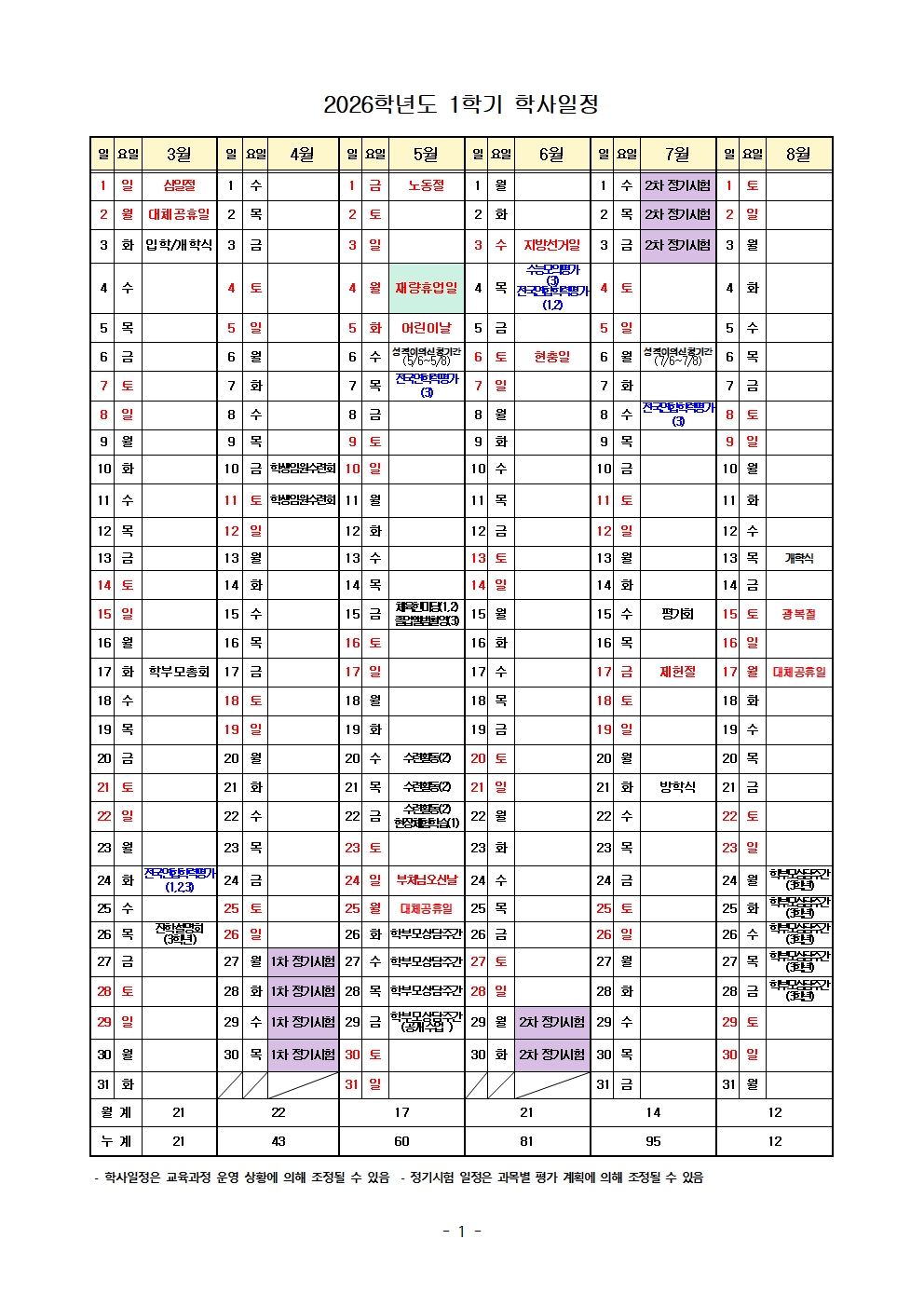 1. 2026학년도 학사일정(2026.4.10.)001